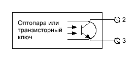 Управление от устройства с функцией ST-BY